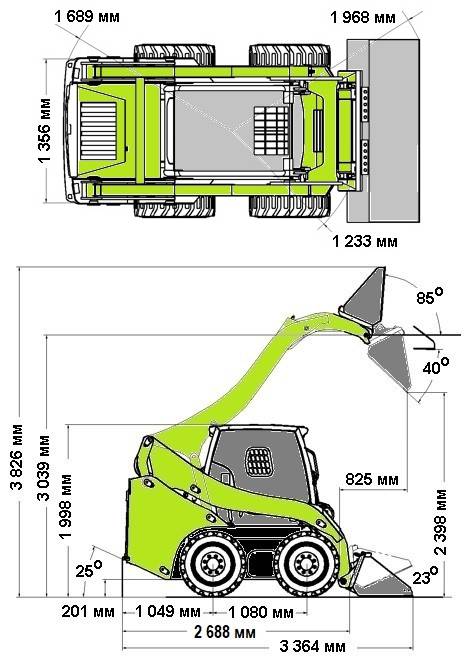 Габаритные характеристики мини-погрузчика Zoomlion ZS085V